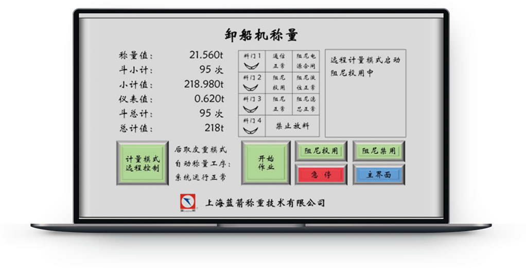 卸船機料斗動態(tài)計量系統(tǒng)